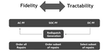PowerModelsRestoration.jl: An Open-Source Framework for Power Network Restoration